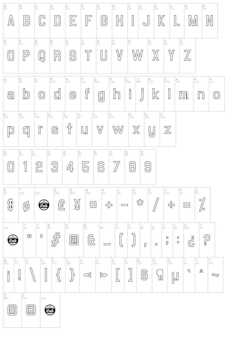 Milestone Outline font map